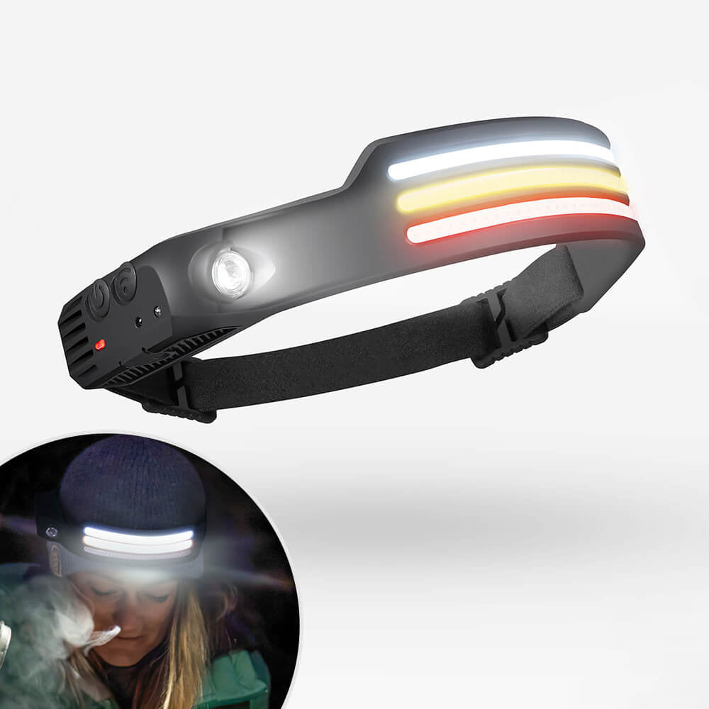 230° Ultra-Bright LED Camping Headlamp