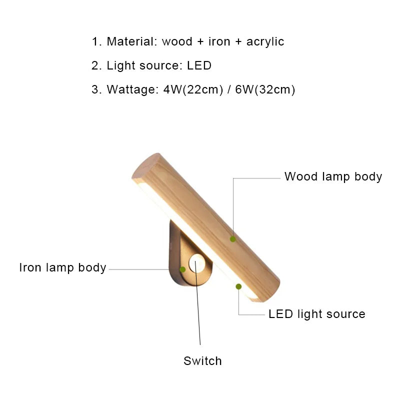 WoodGlow Rustikale LED-Wandleuchte