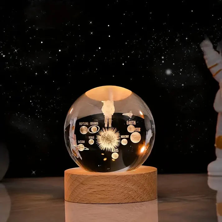 Unique Night Lamp With Planets