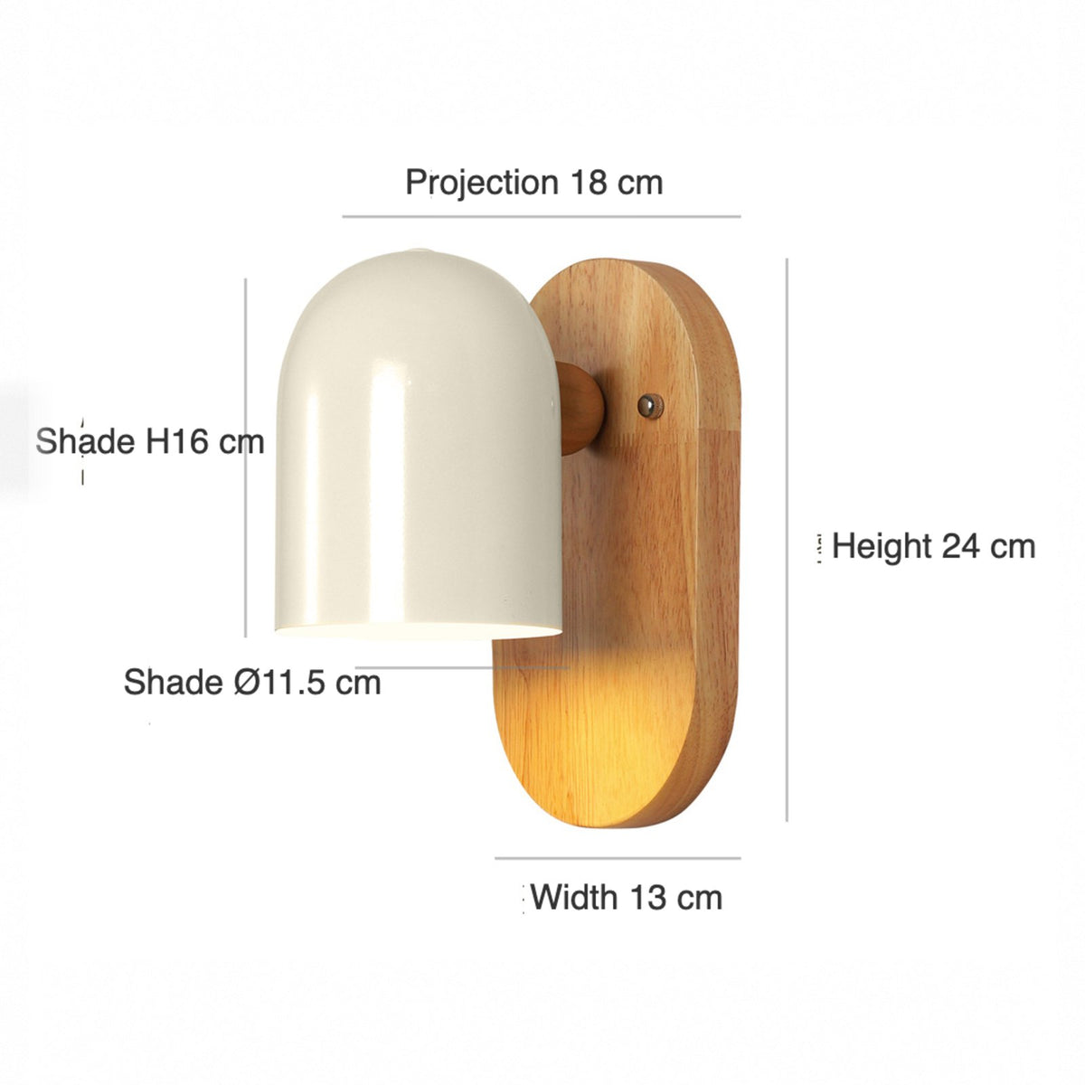 Kodama dimensions